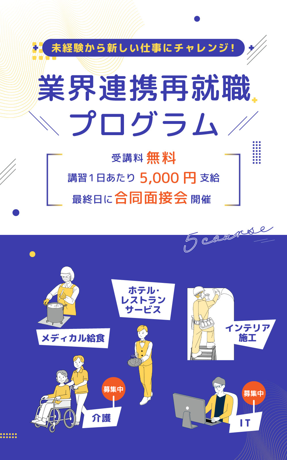 未経験から新しい仕事にチャレンジ！業界連携再就職プログラム