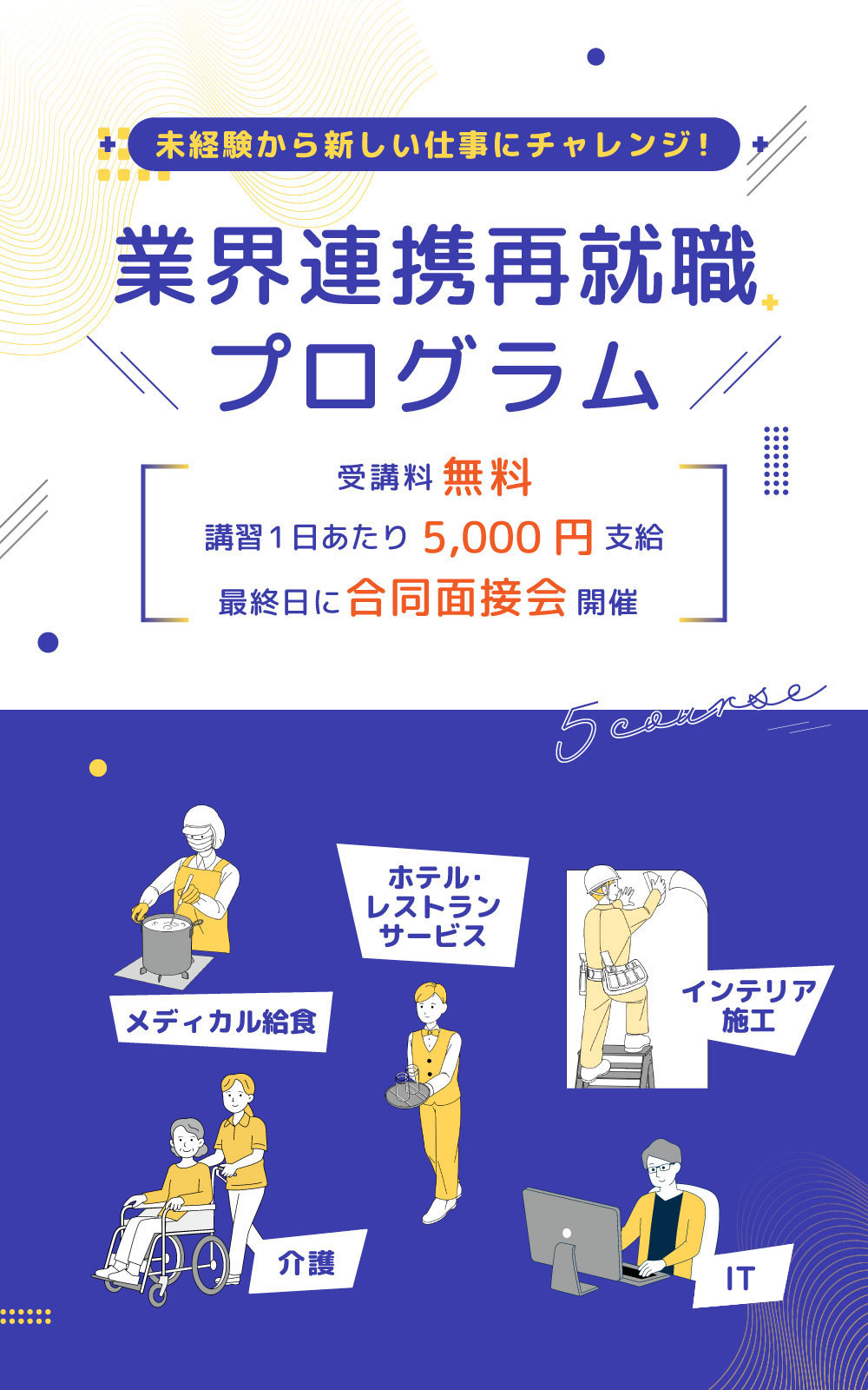 未経験から新しい仕事にチャレンジ！業界連携再就職プログラム